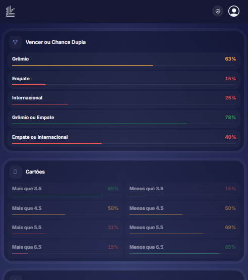 Tela do produto com indicadores da partida e distribuição de cartões